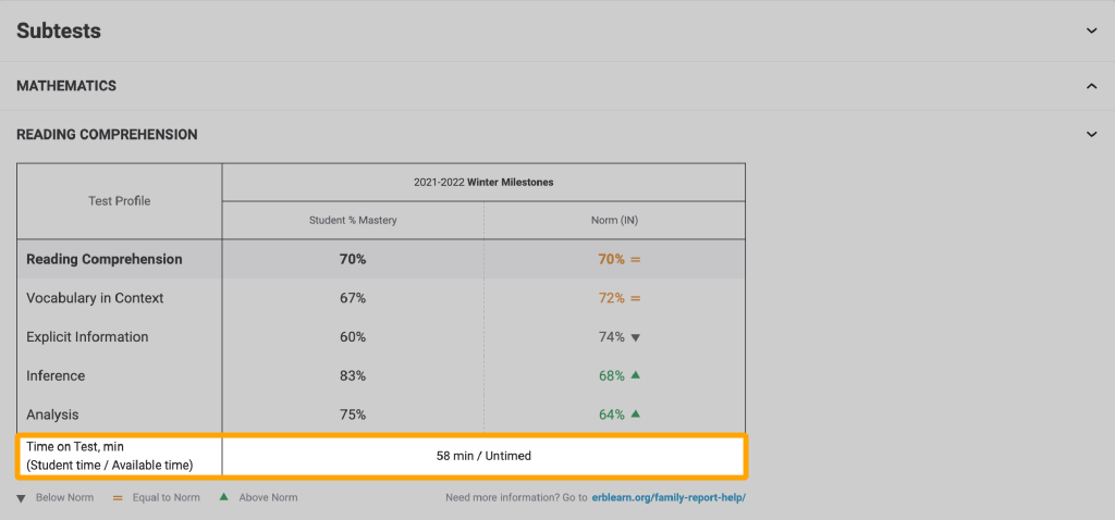 Detailed Report for Families | ERBlearn.org