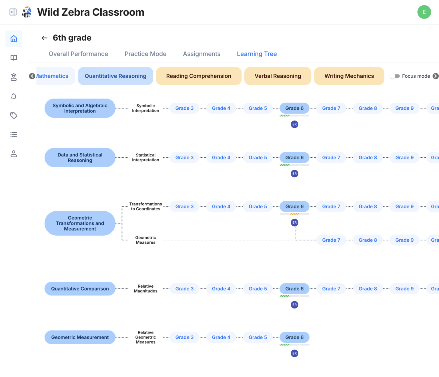 20260917_E3n_WZ_Teacher_Classroom-Learning-Tree-QR